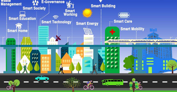 The growth of smart cities