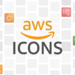 AWS Cost Explorer