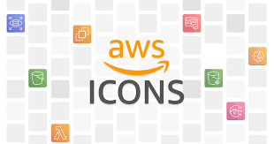 AWS Cost Explorer