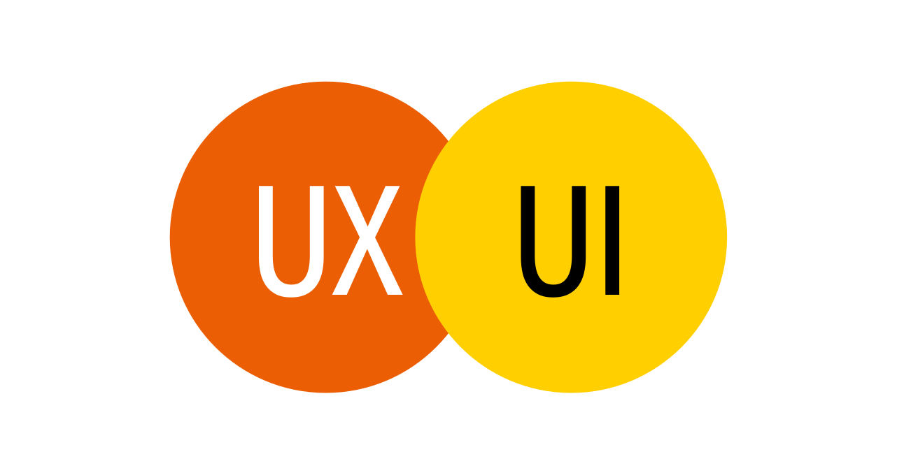 UI/UX Design