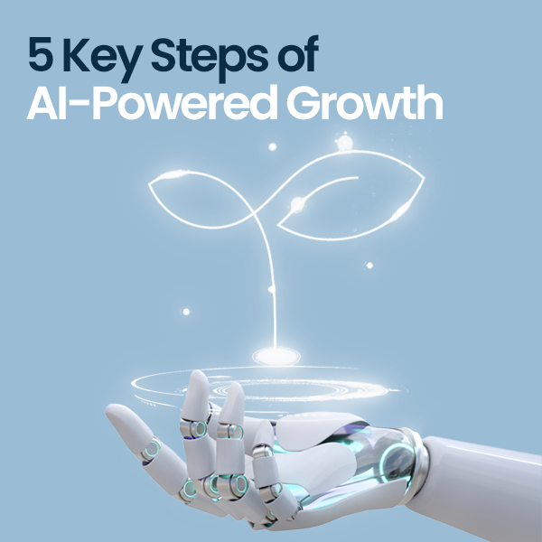 AI-powered growth in 5 steps