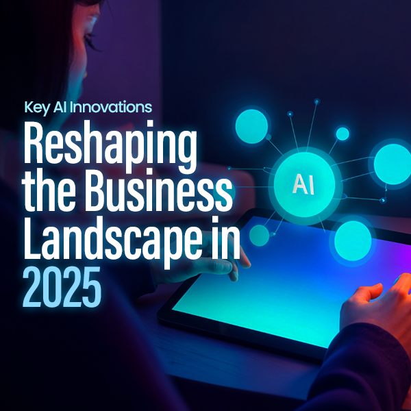 Top Innovations Influencing Business Landscape in 2025